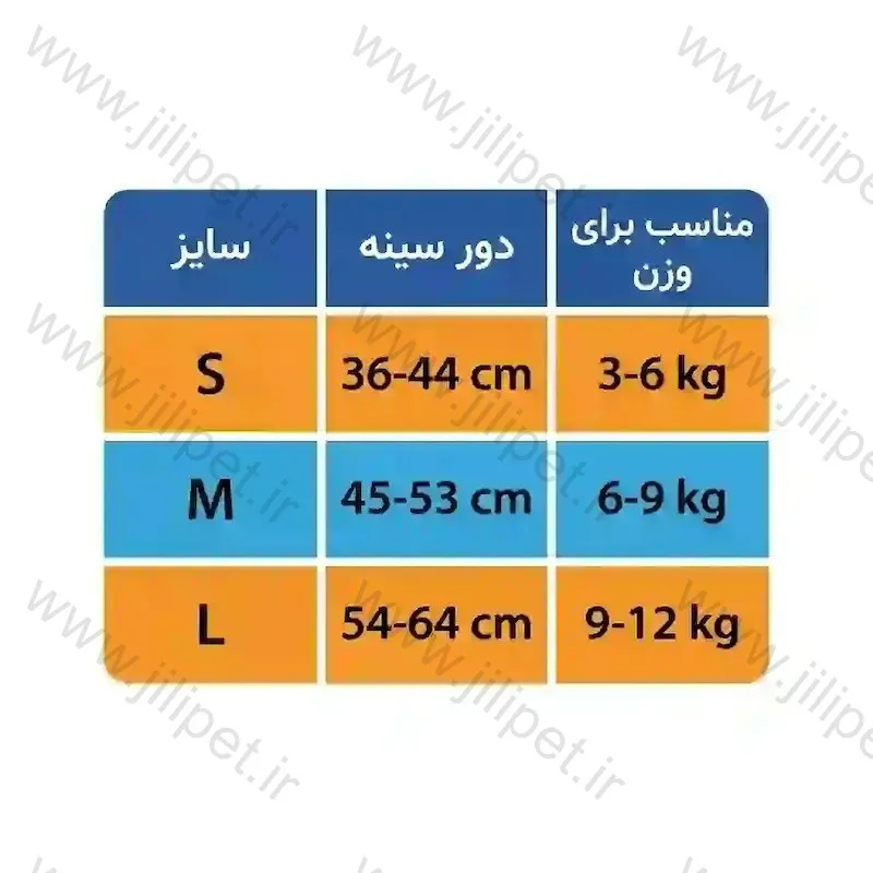 قلاده سینه ای تنفسی M - تصویر دوم